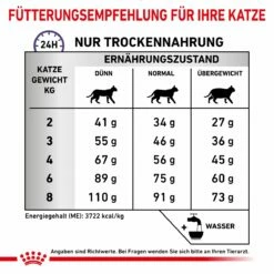Royal Canin Dental Trockenfutter Für Katzen 1,5 Kg Trockenfutter Für Katzen 16 Royal Canin Dental Trockenfutter Für Katzen 1,5 Kg Trockenfutter Für Katzen -ROYAL CANIN Verkäufe 0OC5KJuk7Pir 3182550783927 172 7