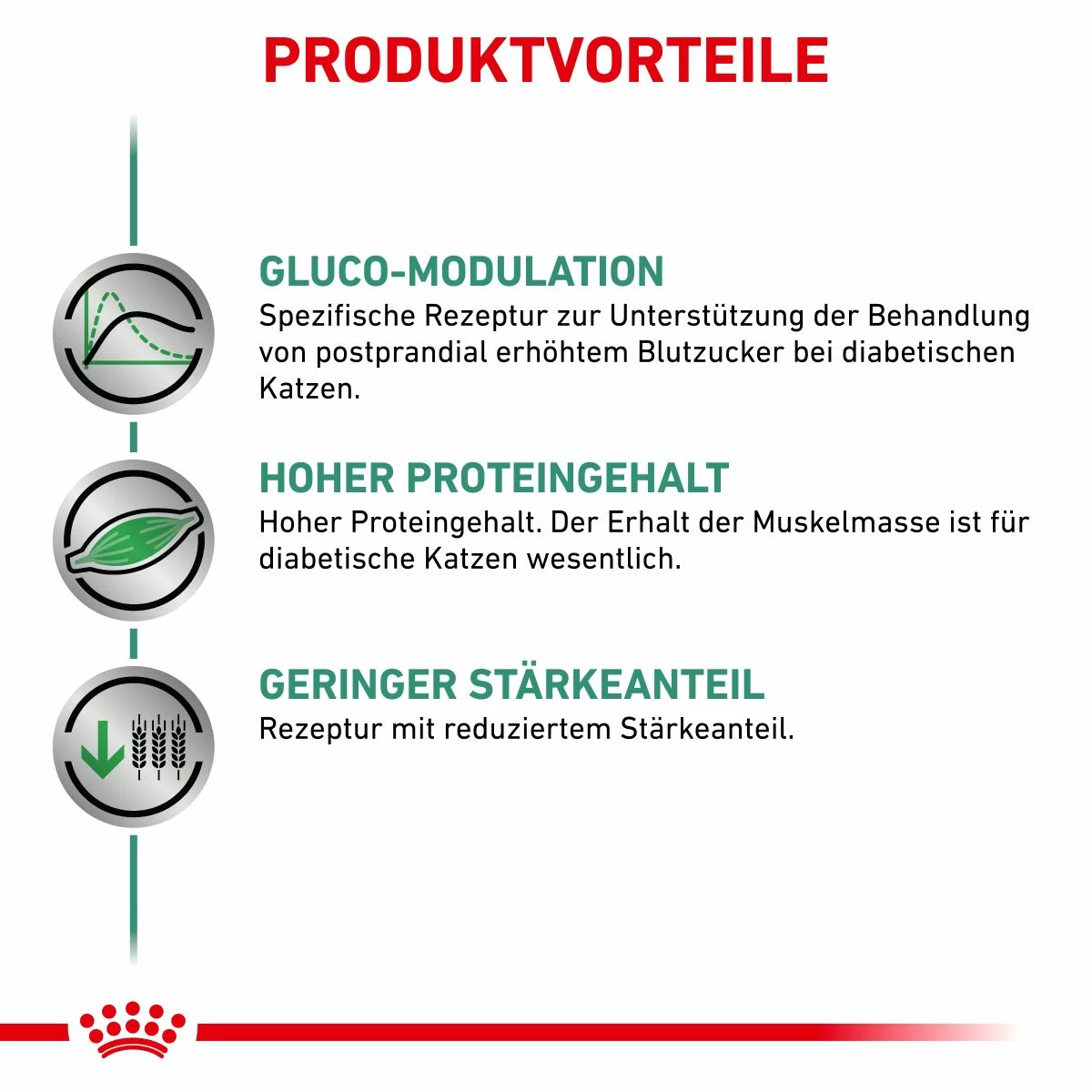 Royal Canin Diabetic Nassfutter Für Katzen 12 X 85 G Frischebeutel Für Katzen 5 Royal Canin Diabetic Nassfutter Für Katzen 12 X 85 G Frischebeutel Für Katzen – Bild 3