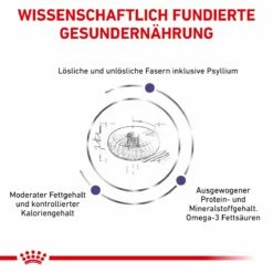 Royal Canin Neutered Adult Large Dogs Trockenfutter Für Hunde 12 Kg Trockenfutter Für Hunde -ROYAL CANIN Verkäufe 8Whl8b4QtYrH 3182550761925 6669 4