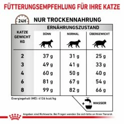 Royal Canin Hepatic Trockenfutter Für Katzen 2 Kg Katze Trockenfutter -ROYAL CANIN Verkäufe 8o7zKxpQq0AT 3182550787987 5114 7