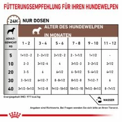 Royal Canin Gastrointestinal Puppy Dosen 12 X 195 G Dosenfutter Für Hunde -ROYAL CANIN Verkäufe CamqHVqeRvGl 9003579013397 17 3