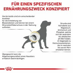 Royal Canin Urinary S/O Moderate Calorie Für Hunde 1,5 Kg Trockenfutter Für Hunde -ROYAL CANIN Verkäufe DKwebvTMkvyw 3182550780926 347 9