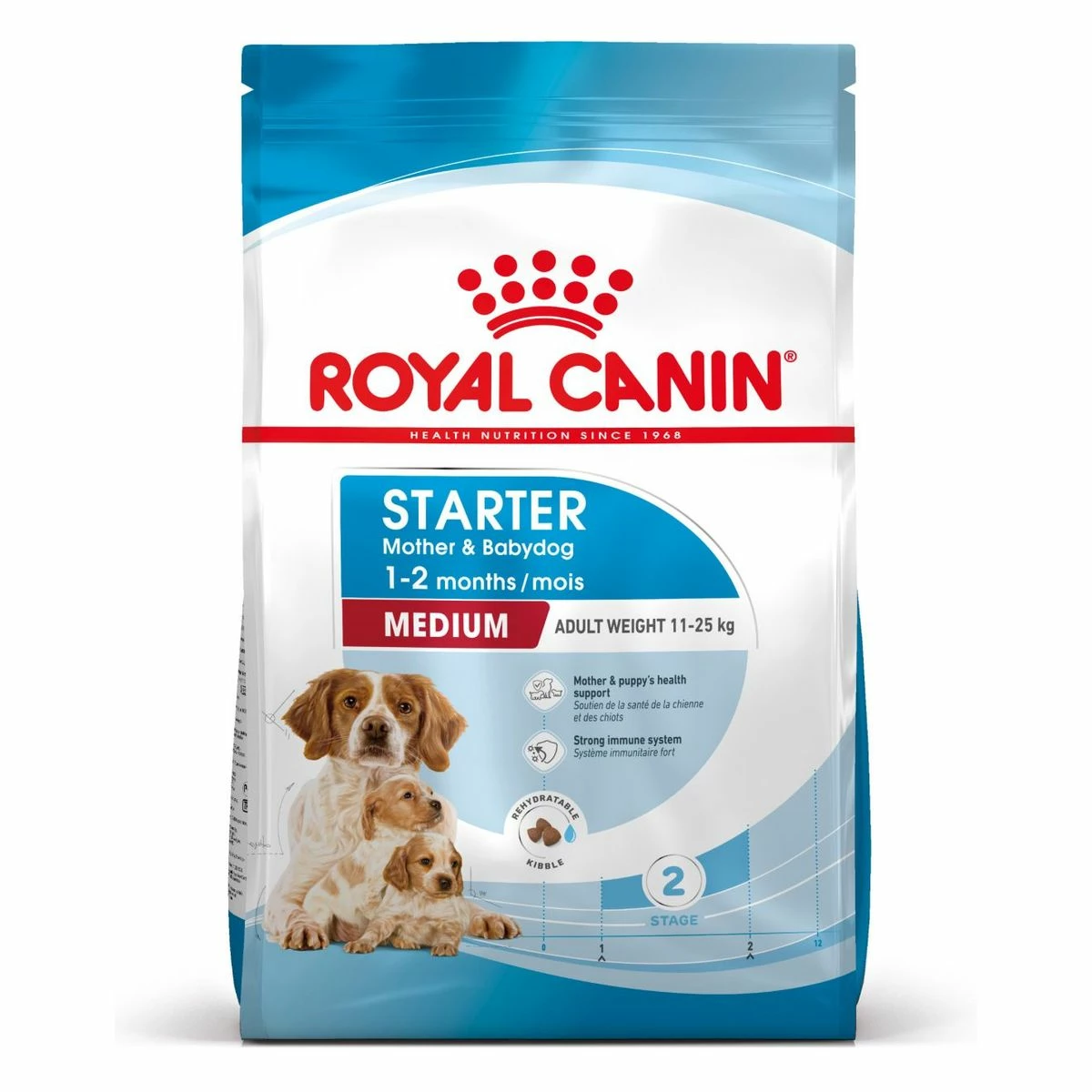 Royal Canin Medium Starter Trockenfutter 15 Kg Trockenfutter Für Hunde 3 Royal Canin Medium Starter Trockenfutter 15 Kg Trockenfutter Für Hunde