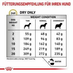 Royal Canin Urinary U/C Hundefutter 2 Kg Trockenfutter Für Hunde -ROYAL CANIN Verkäufe EEkQ5fnjQpwo 3182550748315 479 5