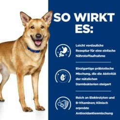 Hills I/d Trockenfutter Für Hunde 1,5 Kg Mit ActivBiome+ Trockenfutter Für Hunde -ROYAL CANIN Verkäufe KiJDqytg6gK7 52742043166 3