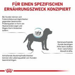 Royal Canin Hypoallergenic Puppy Trockenfutter Für Hunde 1,5 Kg Trockenfutter Für Hunde 15 Royal Canin Hypoallergenic Puppy Trockenfutter Für Hunde 1,5 Kg Trockenfutter Für Hunde -ROYAL CANIN Verkäufe LfYP46LVvwRC 3182550939010 5824 7