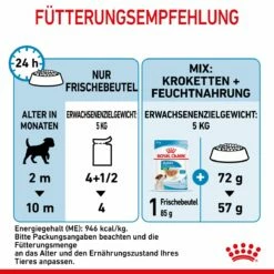 Royal Canin Mini Puppy Frischebeutel 12 X 85 G Frischebeutel Für Hunde -ROYAL CANIN Verkäufe RrwZagYOTp6L 9003579008201 4701 7