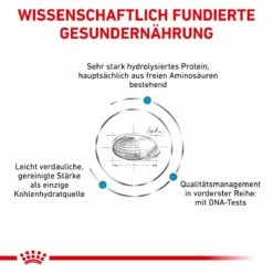 Royal Canin Anallergenic Trockenfutter Für Hunde 1,5 Kg Trockenfutter Für Hunde -ROYAL CANIN Verkäufe XEaQExpTB7zB 3182550940566 6808 4