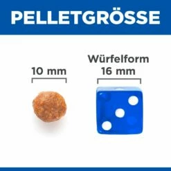 Hills Science Plan Canine Adult No Grain Medium Huhn Trockenfutter 14 Kg Trockenfutter Mit Huhn -ROYAL CANIN Verkäufe b5Y8JYebIhBl 52742037080 4