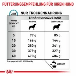 Royal Canin Hypoallergenic Moderate Calorie Trockenfutter Für Hunde 1,5 Kg Trockenfutter Für Hunde -ROYAL CANIN Verkäufe b7ChpVoKbyY5 3182550940306 468 6