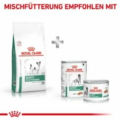 Royal Canin Satiety Small Dogs Trockenfutter 1,5 Kg Satiety Small Dogs -ROYAL CANIN Verkäufe bAPxdWb8KggV 3182550831123 938 9