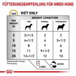 Royal Canin Urinary S/O Ageing 7+ Mousse Für Hunde 12 X 85 G Frischebeutel Für Hunde -ROYAL CANIN Verkäufe gDyN0ABSUAzW 9003579010358 6333 4