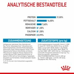 Royal Canin Giant Junior Welpenfutter Für Sehr Große Hunde 15 Kg Trockenfutter Für Hunde -ROYAL CANIN Verkäufe guXAnPWFzDl1 3182550707077 3085 7