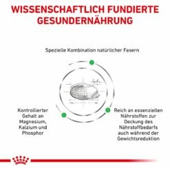 Royal Canin Satiety Small Dogs Trockenfutter 1,5 Kg Satiety Small Dogs -ROYAL CANIN Verkäufe hPYgwCVHAYVv 3182550831123 938 4