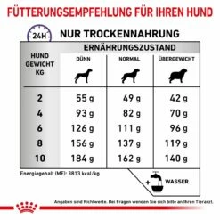 Royal Canin Dental Small Dogs Trockenfutter Für Hunde 1,5 Kg Trockenfutter Für Hunde -ROYAL CANIN Verkäufe qEs9aohIa56q 3182550783910 333 6