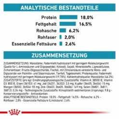 Royal Canin Anallergenic Trockenfutter Für Hunde 1,5 Kg Trockenfutter Für Hunde -ROYAL CANIN Verkäufe qOWxNVnqWldX 3182550940566 6808 7
