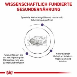 Royal Canin Dental Small Dogs Trockenfutter Für Hunde 1,5 Kg Trockenfutter Für Hunde -ROYAL CANIN Verkäufe sGLNU7LFzIe9 3182550783910 333 4