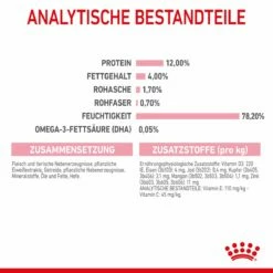 Royal Canin Kitten Second Age Für Kätzchen Bis Zum 12. Monat 12 X 85 G In Soße Frischebeutel -ROYAL CANIN Verkäufe tyLLXhDRNb2J 9003579308745 4501 7