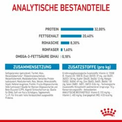 Royal Canin Medium Puppy Für Welpen Mittelgroßer Hunderassen 4 Kg Trockenfutter -ROYAL CANIN Verkäufe zYLL3fkGzQm9 3182550402132 2905 7